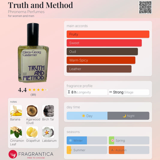 Truth and Method by Phronema Perfumes