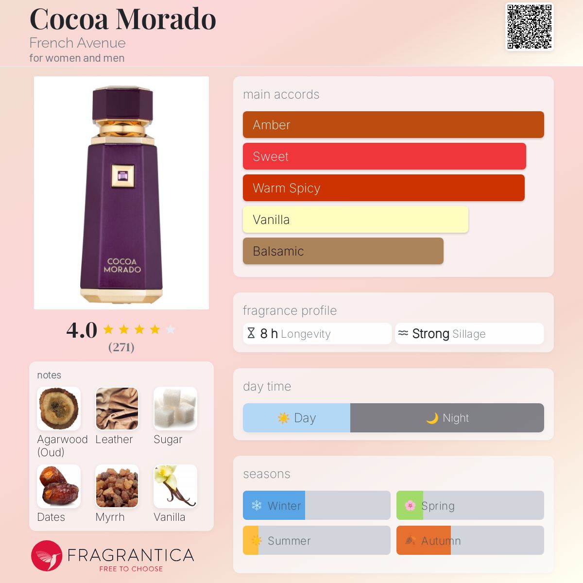 Cocoa Morado by French Avenue